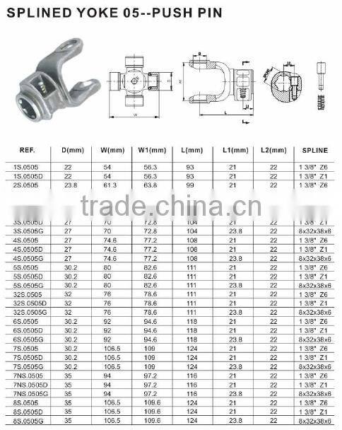 High End China Made Agricultural Tractors Universal Joint Drive Shaft