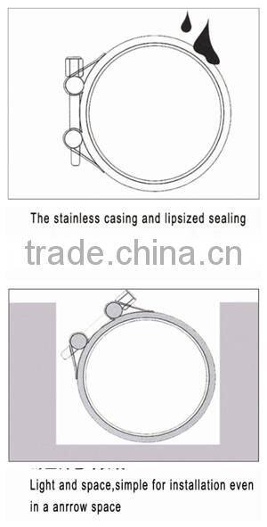 iron pipe quick connect,leak pipe clamp