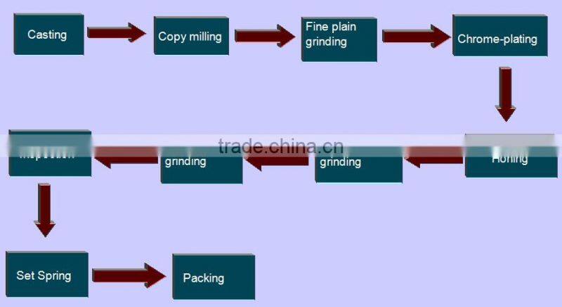 Excavator S6KT diesel engine piston ring