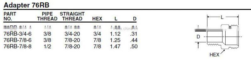 676 Adapter, D.O.T. Air Brake Fitting For Rubber Tube, Pneumatic fitting