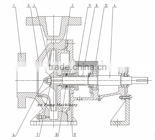 Electric Motor Farm agriculture irrigation water pumping machine for field irrigation