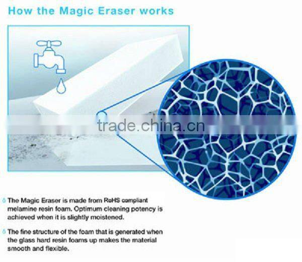 2013 hotsale car sponge