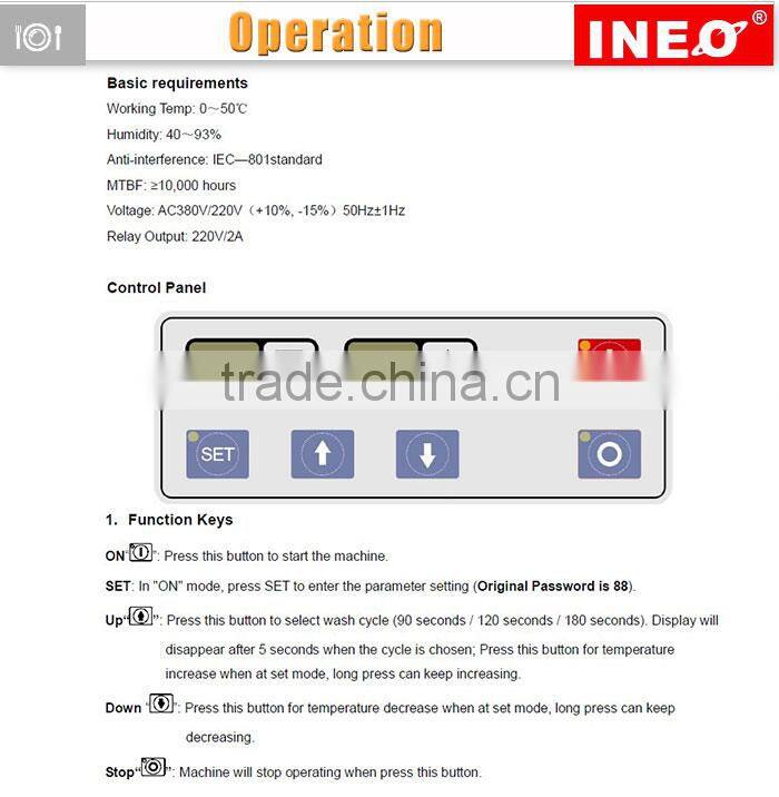 Small Countertop Or Under Counter Dish Washer Machine