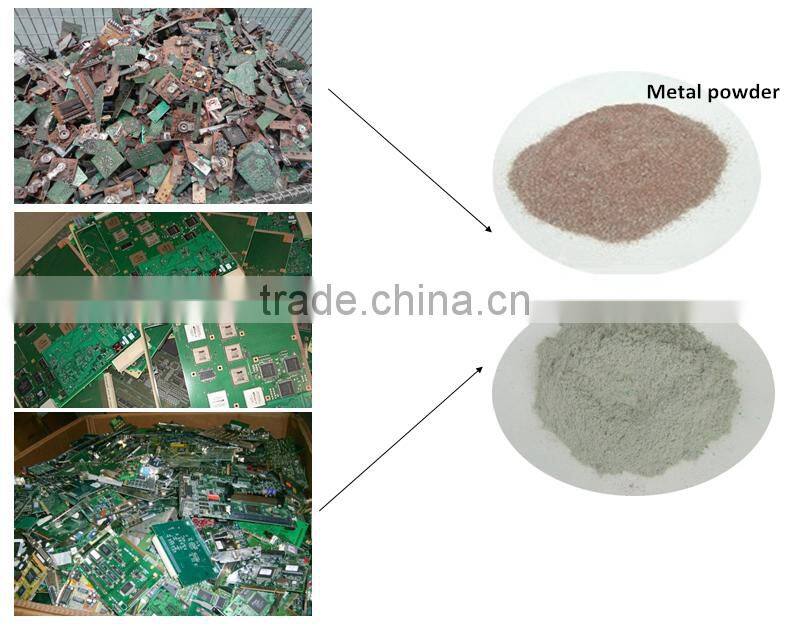 China Leading Manufacturer!!! E-waste recycling machine/PCB recycling machine/separator