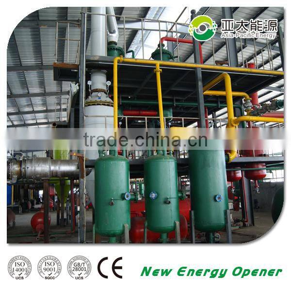 Customized latest technology plastic waste recycling to oil machine