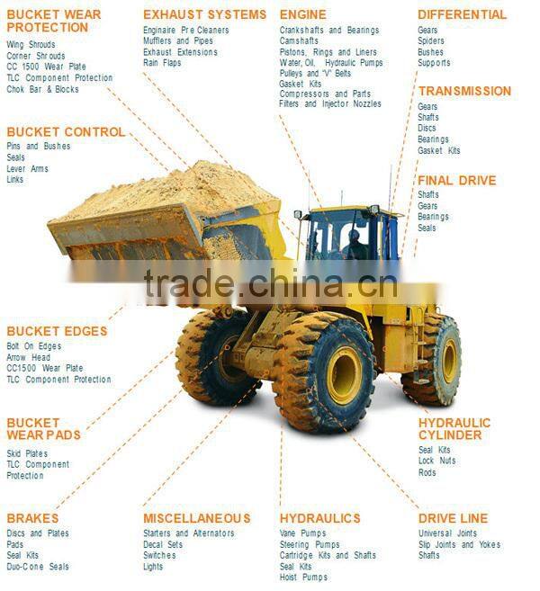 Factory price bucket capacity 3 m3, loading capacity 5000kg, 5 tons wheel loader
