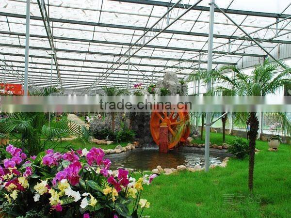 Commercial Glass victorian panel clips