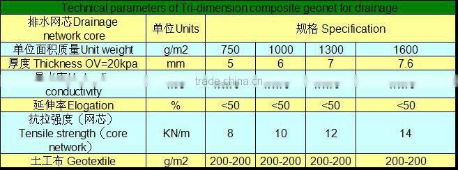 200g/7.6mm/200g Tri-dimension composite geonet for drainage