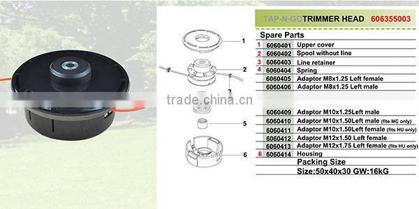 Trimmer Head for Brush Cutter Grass Cutter