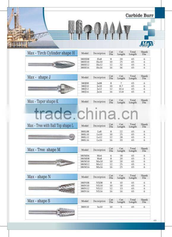 Carbide Rotary Burr 8 mm (Shape C - Cylinder with Radius End)