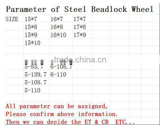 4x4 offroad beadlock black wheel