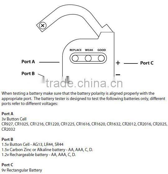 Battery Caddy and Tester
