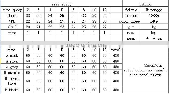 lastest design fashion windpoof kid winter wear