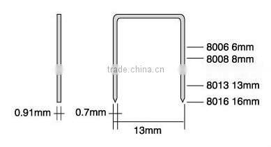 low price excellent quality staple gun