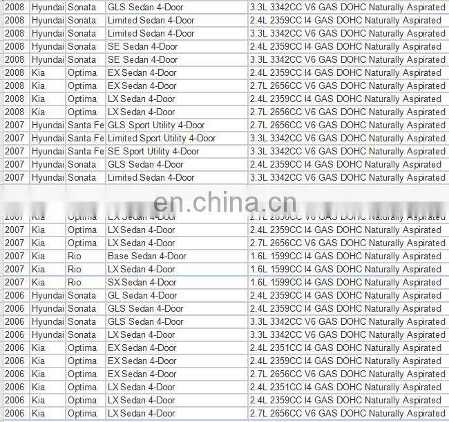 Back Lamp Switch For Hyun-dai Ki-a OEM 0K30A17640 0K30A-17640