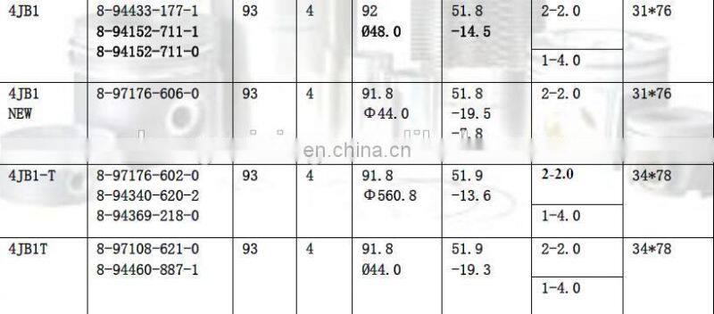 forklift parts for BD30 engine piston with pin & clip 12010-54T01