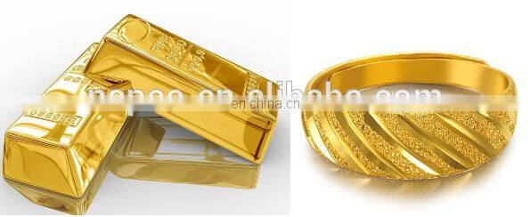 New quotation for gold metal detector from NAPCO
