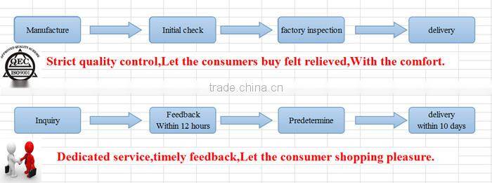 China Supplier CE 5.0HP Gasoline tiller cultivator