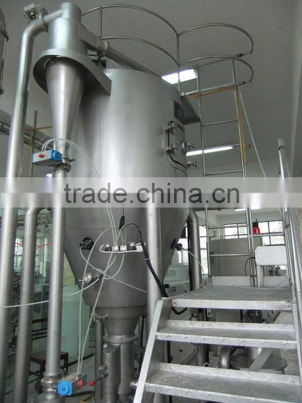 buchi spray dryer