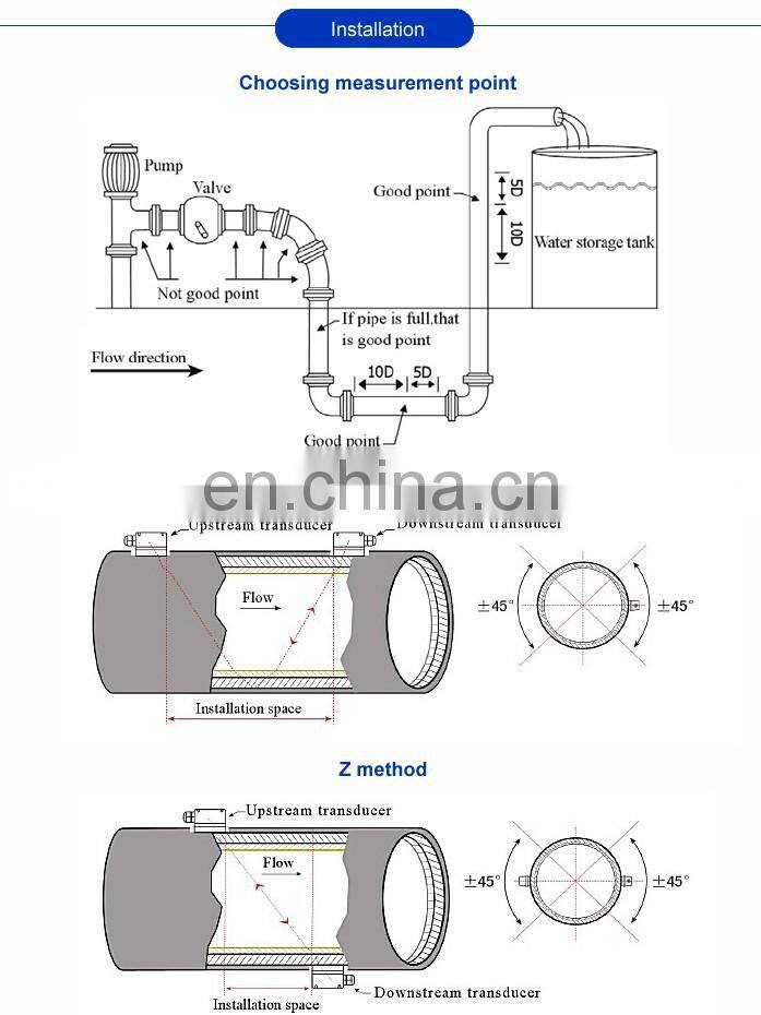 Taijia BTU Meter and chilled water flow meter for HVAC Industry Modular Portable ultrasonic flowmeter