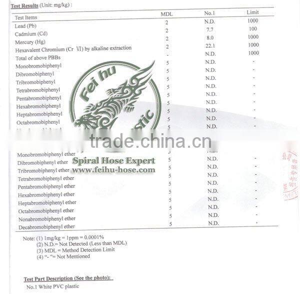 FLOATING SWIMMING POOL DUST COLLECTOR PIPE,SWIMMING POOL HOSE,LONG SWIMMING POOL HOSE