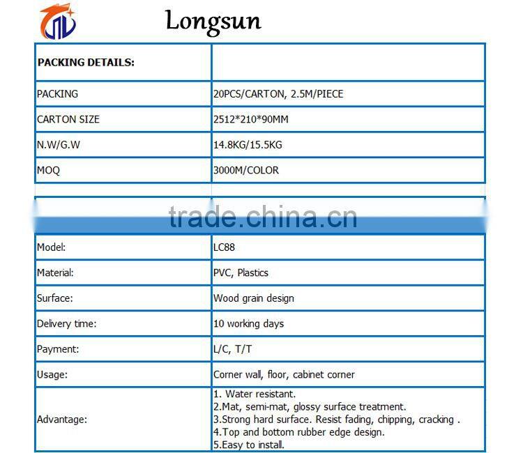 Skirting board pvc material for Malaysia import products