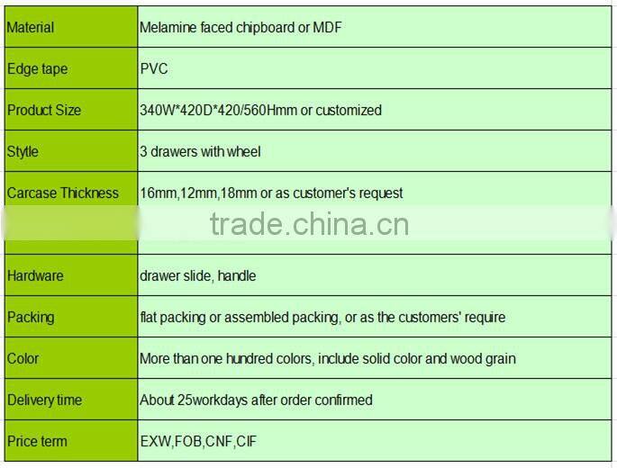 cheap wooden nightstand/bedstand/bedside