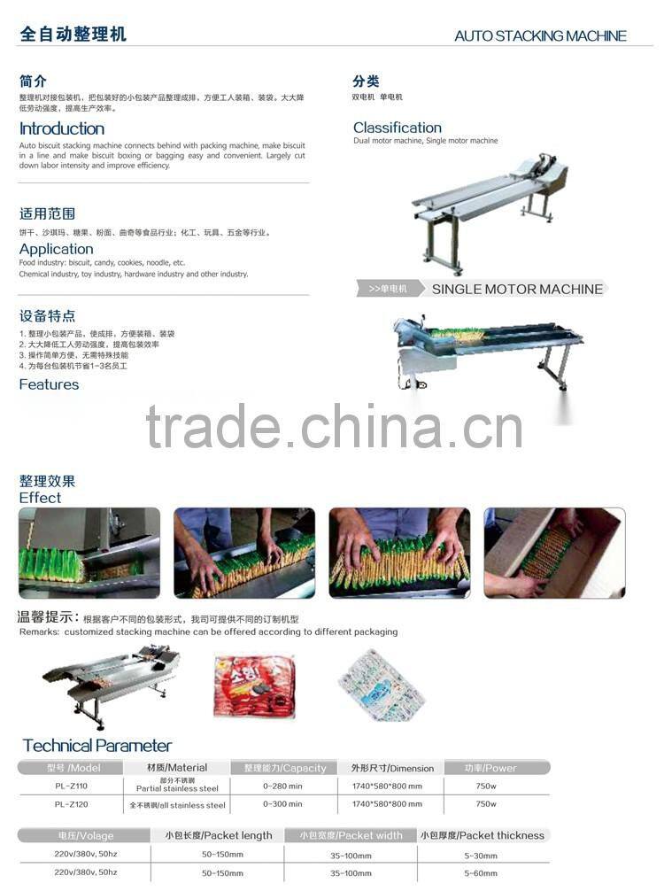 Hot sale stacking thermoforming machine