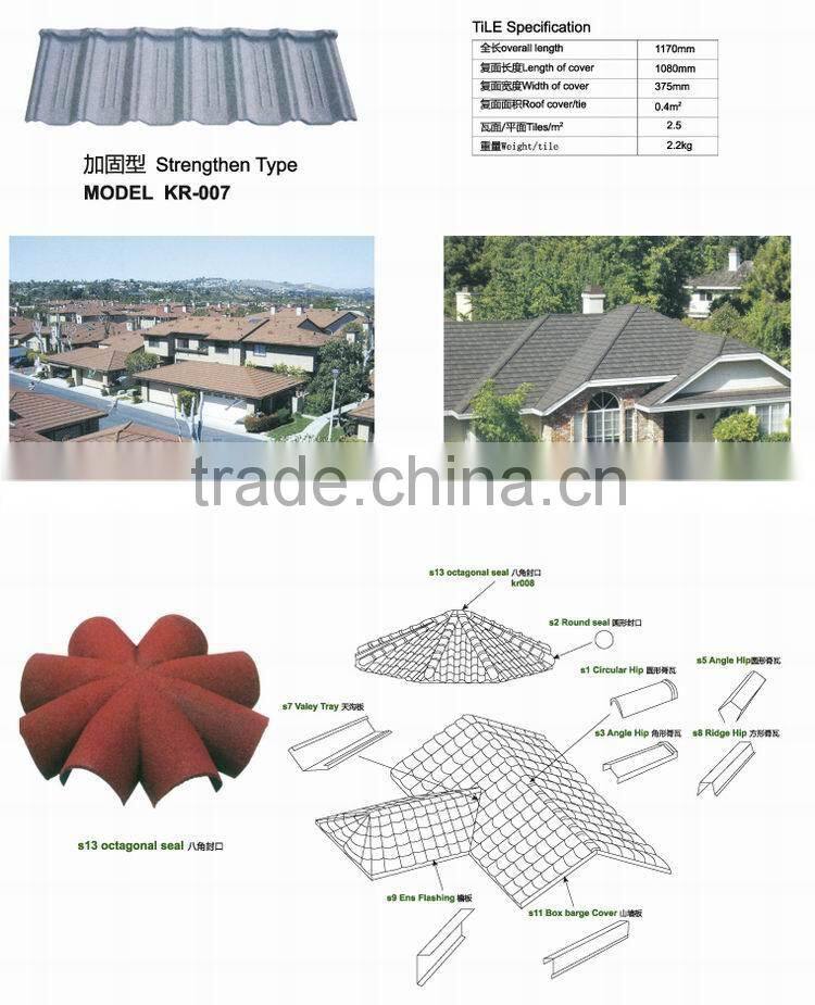 decorative sheet metal roofing for sale