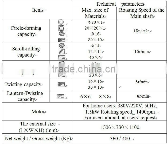 Multi-purpose metalcraft lantern machine JG-AK-3