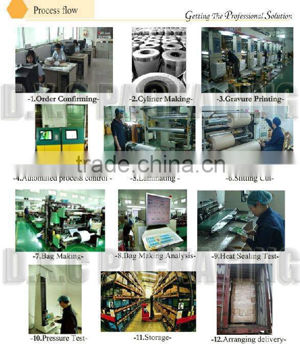 Easily Open Laser Scoring Stand Up Pouch With Resealable Ziplock