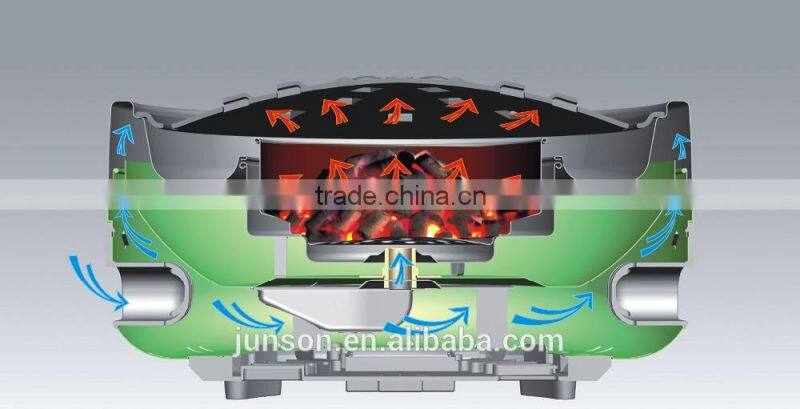 Smokeless and portable BBQ charcoal grill