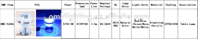 2016 ball shape table lamp 3w led light ball