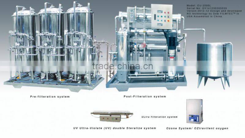 Water treatment system plant/bottle water raw water purify plant