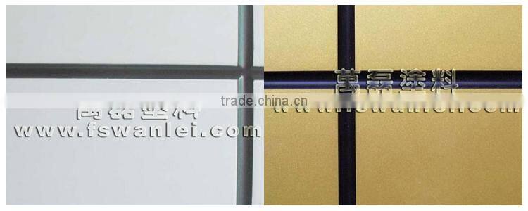 High hardness and good flexibility fluoropolymer coating