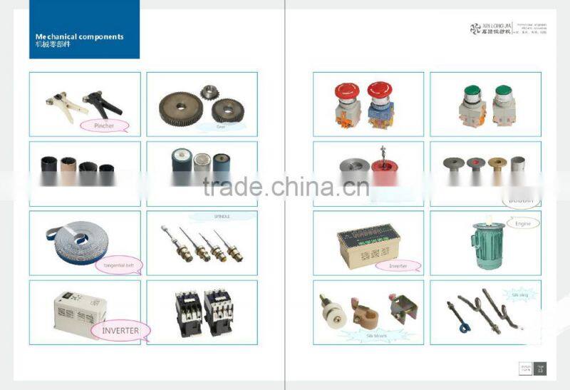 Parts of textile machine