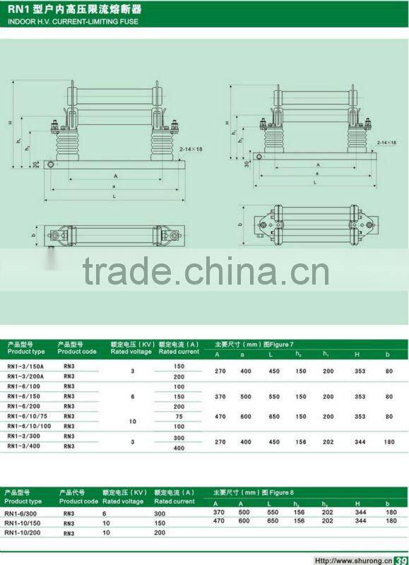 different types of high voltage fuse manufacturers