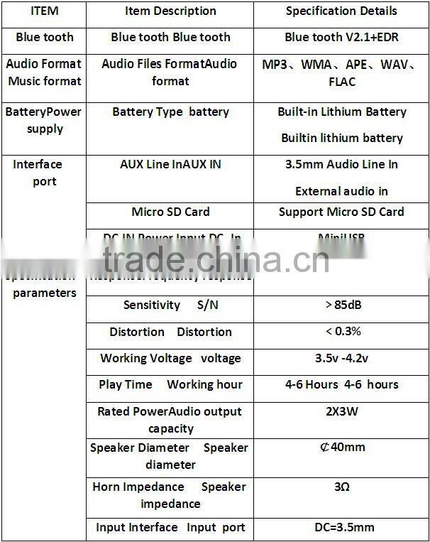 GAOKE A10 2014 Best Wireless Mini bluetooth loudspeaker