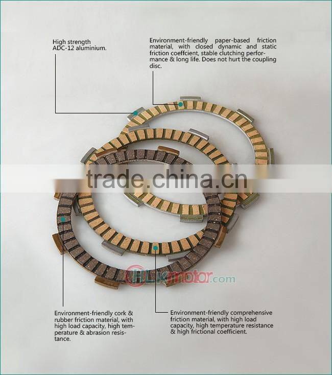 Paper Based Clutch Plate for UG4