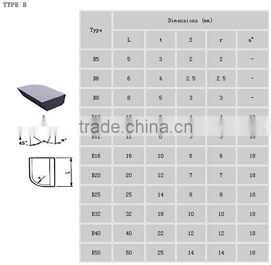 Factory wholesale tungsten carbide brazed tips for cutting tools