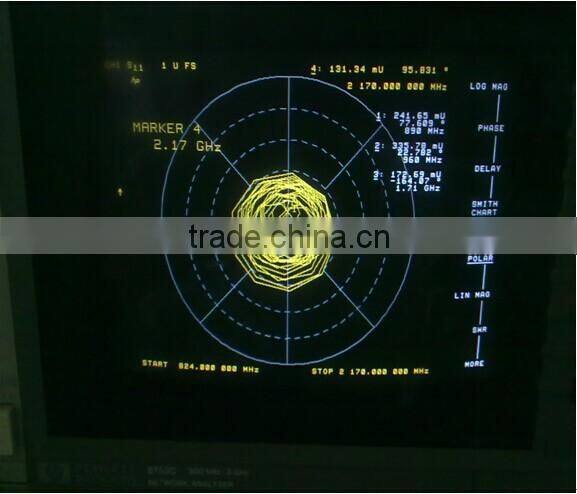 Free sample 5dBi Antenna Omni 3g External towel Antenna for 3g router