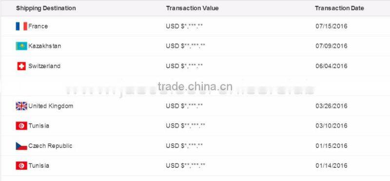 Hot Sale DLP WIFI 1080p 100 Lumens Full HD Miracast Airplay smart beam projector