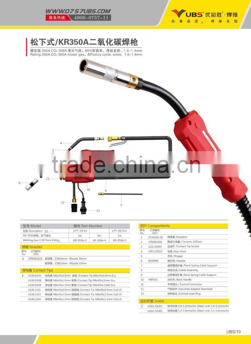 UBS CO2 MIG Welding Torch Pana type 350A