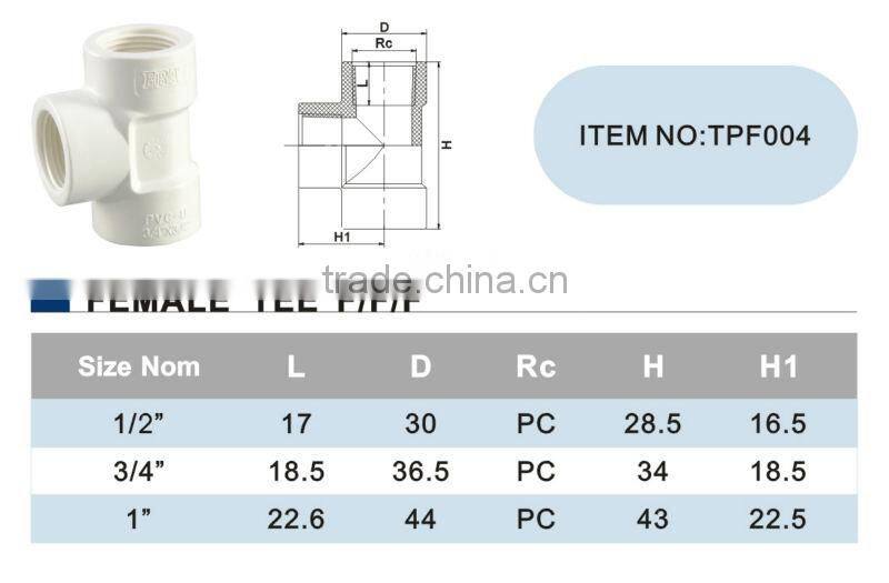 Cheap Price BS PVC Female Threaded Tee