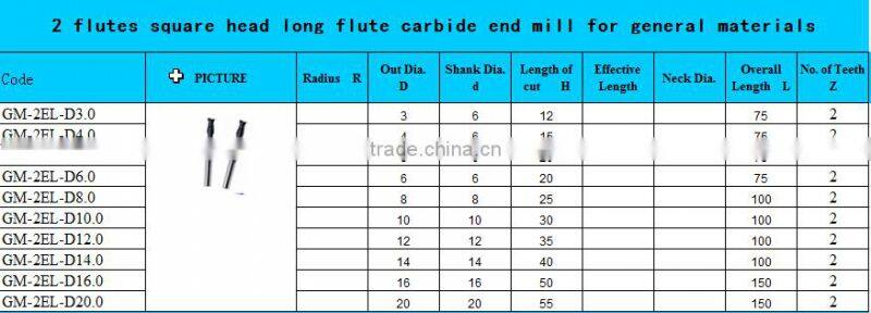 2,4, flutes solid carbide end mill cutter , square, ball and nose, round corner end mill cutting tool