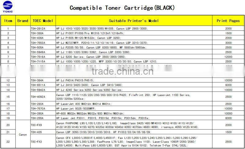 Compatible Toner Cartridge