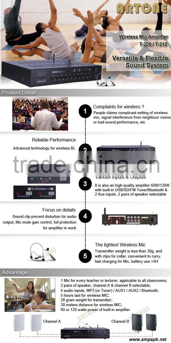 ARTONE T-206 60wx2 mp3 usb fm amplifier soundsysteme