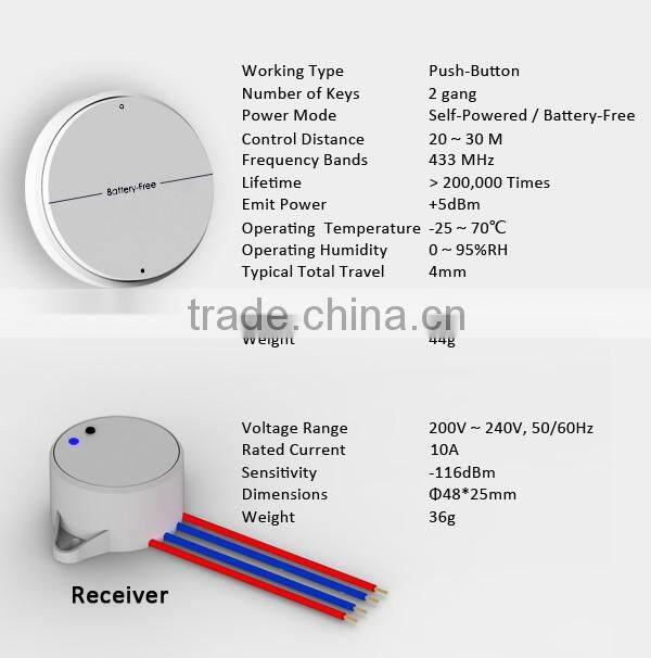 alibaba express wireless network light switch