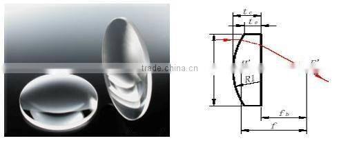 China supplier 1.56 photo grey optical lens