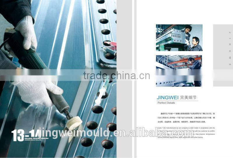 Biodegradable Plastic Film dies